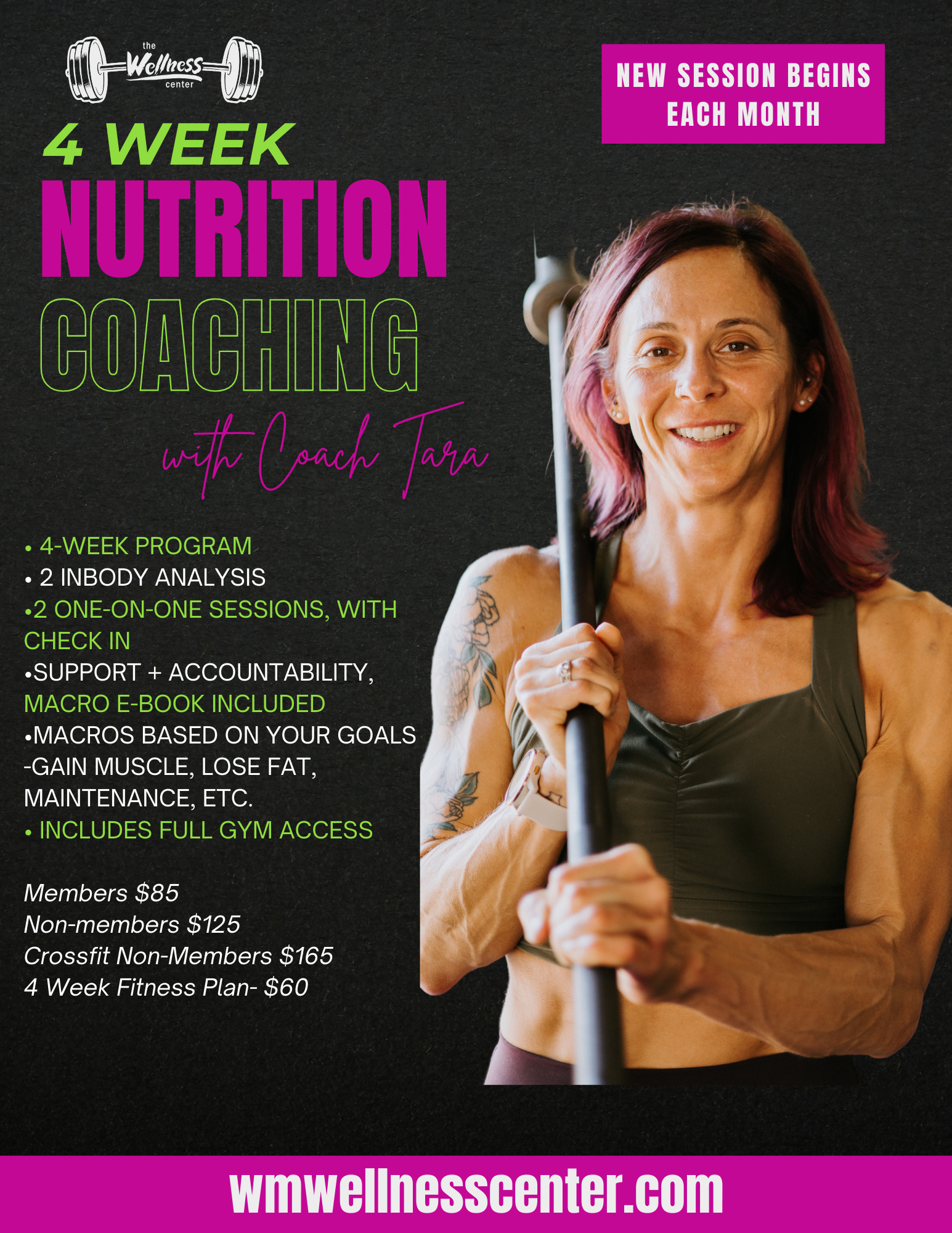UPDATED Sept '23 4 week Nutrition Coaching (2)